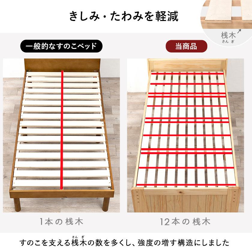 ベッド ロングすのこベッド セミダブル ベッドフレーム 木製 棚付き 2