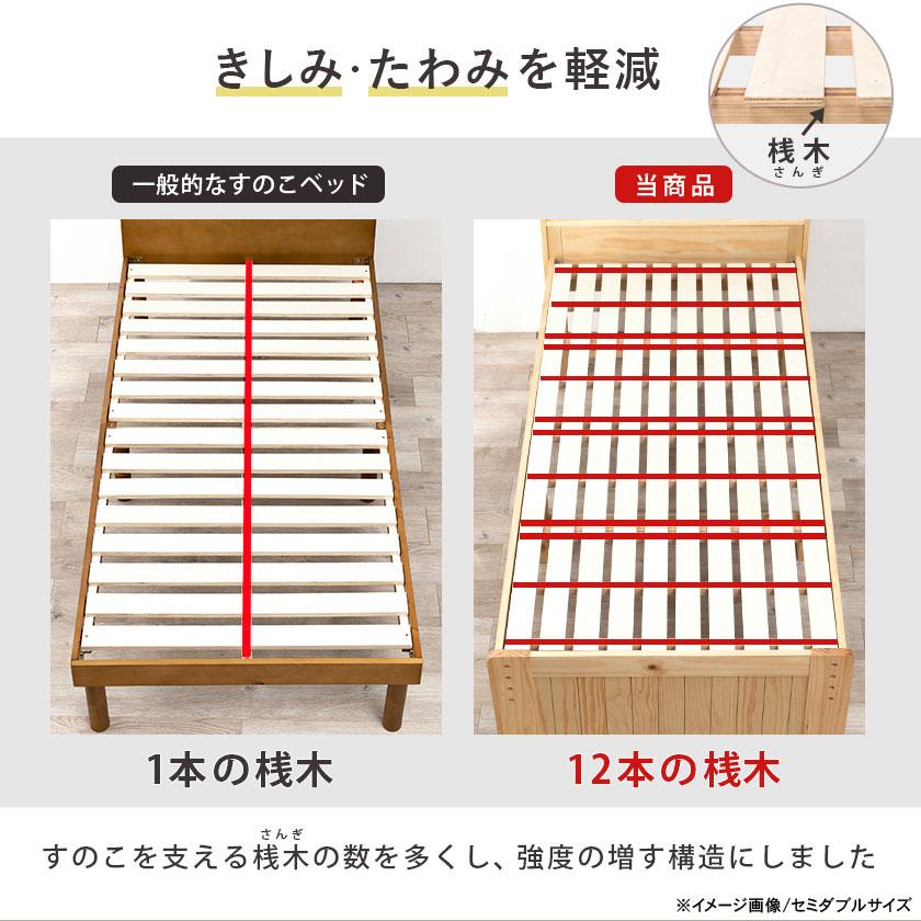 シングルミドルベッド ロングすのこベッド シングル ベッド