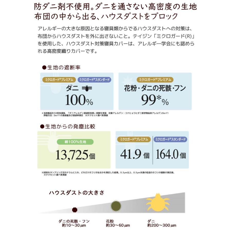 テイジン ミクロガード（R）敷き布団カバー ダブルロング 防ダニ 防塵 アレルギー対策  日本製 [Micro Guard スタンダード] 敷き布団カバー DL｜ioo-neruco｜05