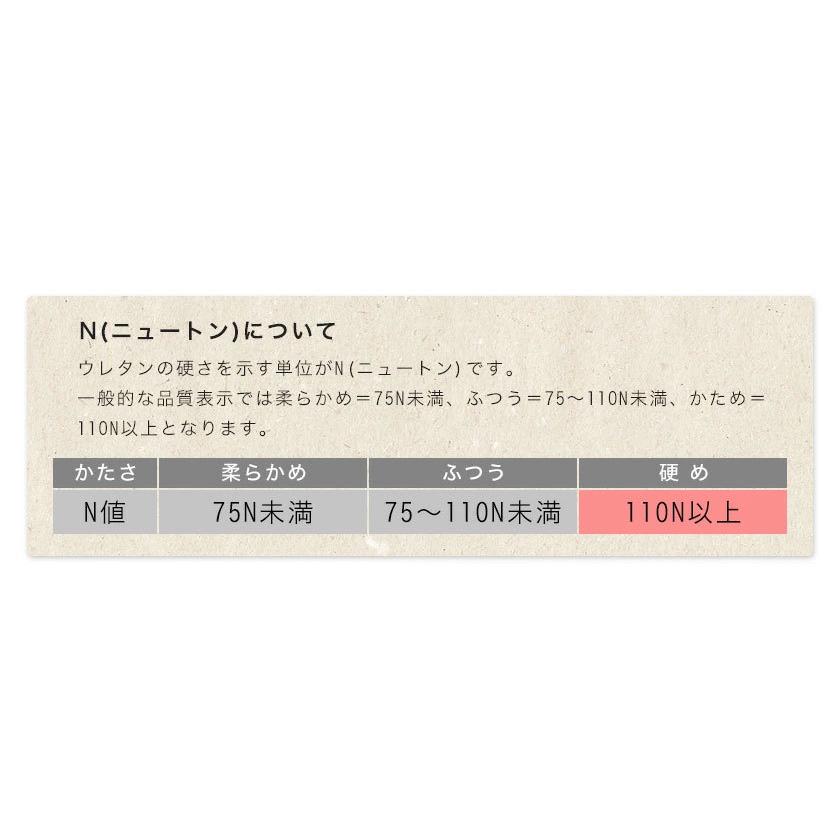 日本製　折り畳み三つ折りマットレス　12cm厚ワイドキング200cm幅アイボリー 500030161.jpg