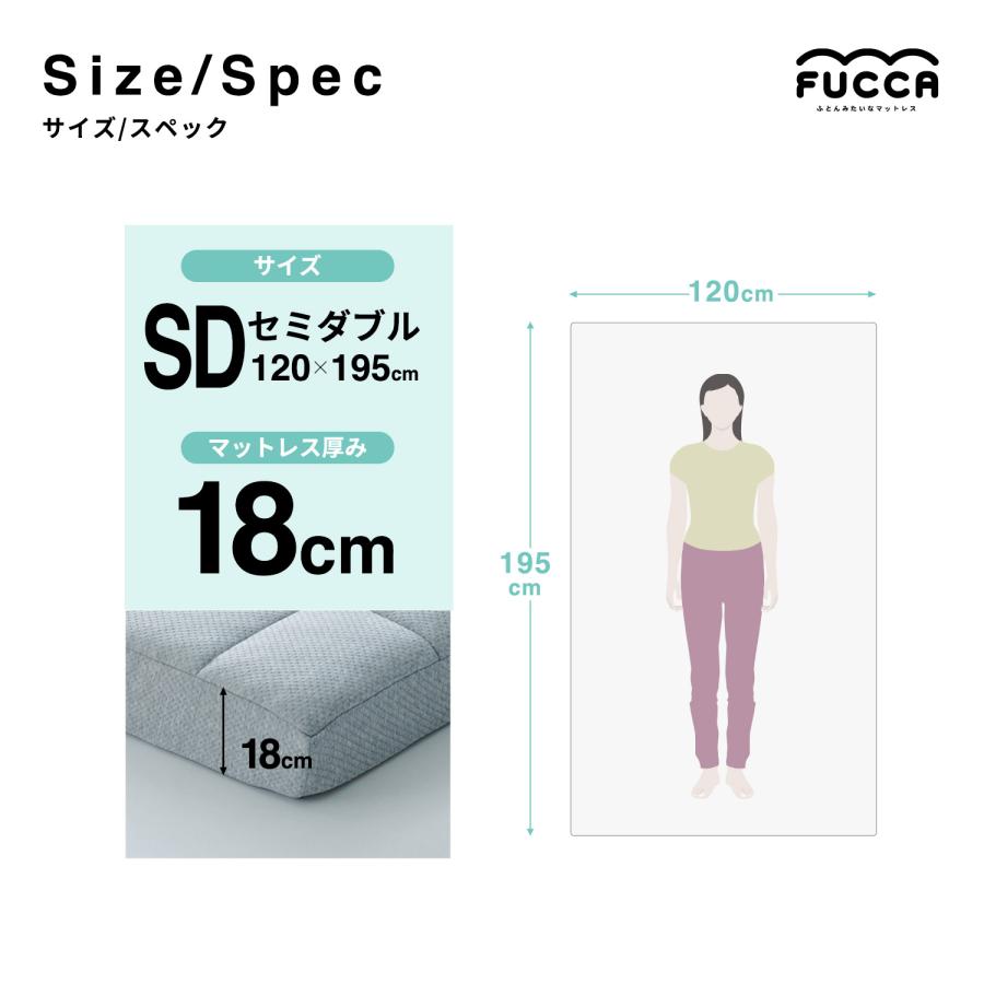 ウレタンマットレス ふとんみたいなマットレス セミダブル 18cm厚