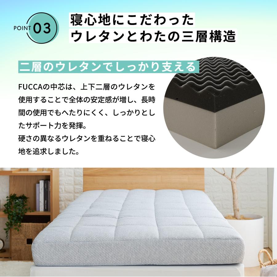 ウレタンマットレス ふとんみたいなマットレス セミダブル 18cm厚