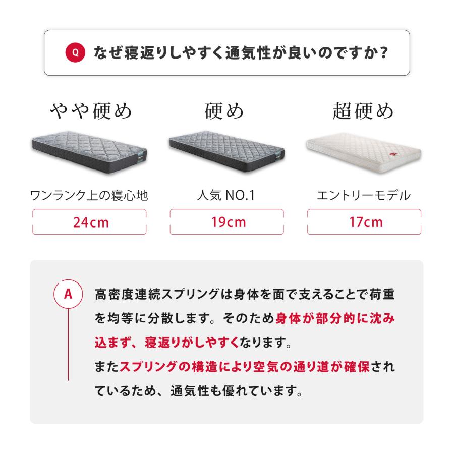 フランスベッド マットレス ダブル 17cm厚 寝返りしやすい 通気性良い 防ダニ 抗菌 防臭 高密度連続スプリングマットレス MT-030 ダブルサイズ_2