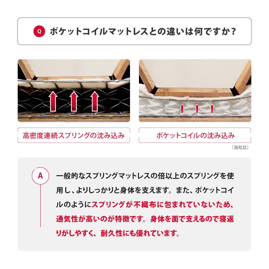 フランスベッド マットレス ダブル 17cm厚 寝返りしやすい 通気性良い 防ダニ 抗菌 防臭 高密度連続スプリングマットレス MT-030 ダブルサイズ_5