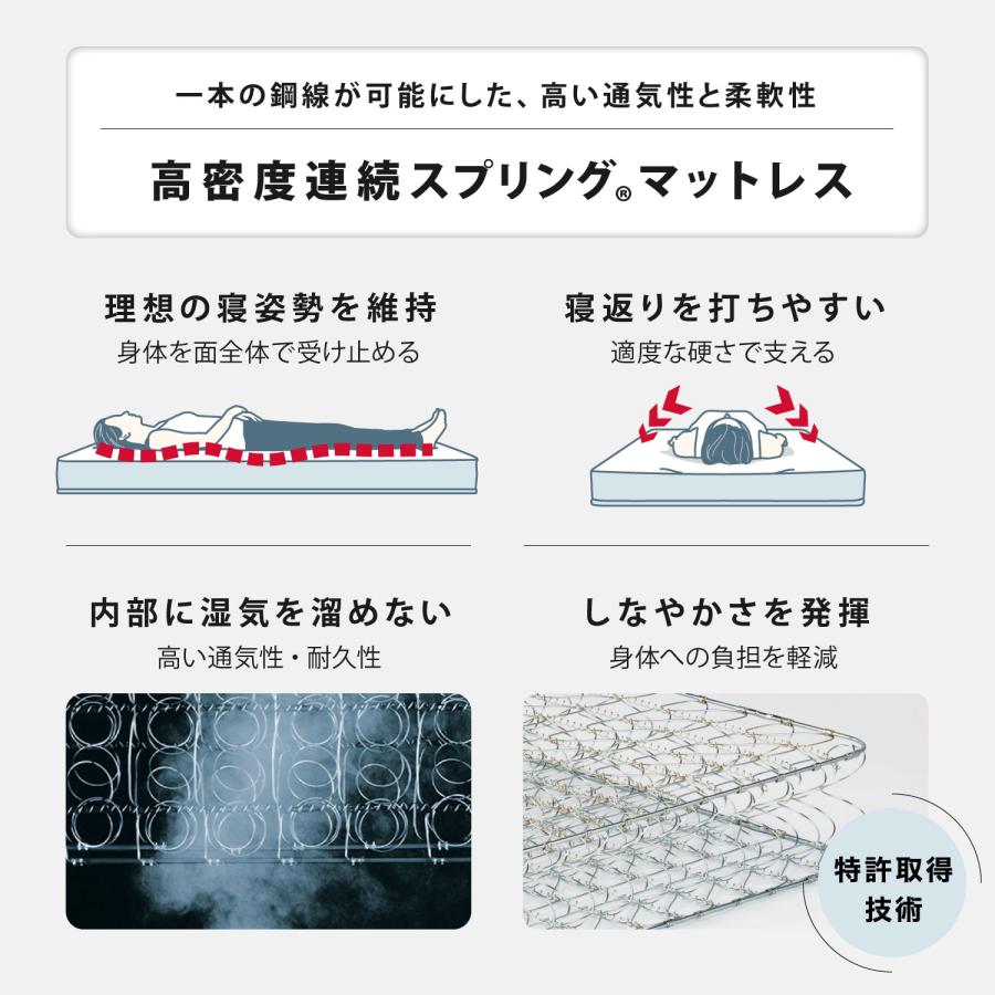 フランスベッド マットレス ダブル 17cm厚 寝返りしやすい 通気性良い 防ダニ 抗菌 防臭 高密度連続スプリングマットレス MT-030 ダブルサイズ_6
