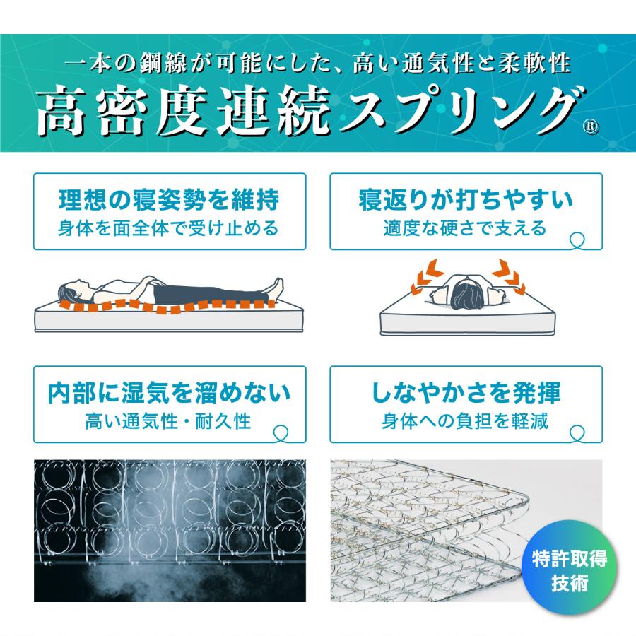 フランスベッド マットレス ダブル 20cm厚 寝返りしやすい 通気性良い 防ダニ 抗菌 防臭 高密度連続スプリングマットレス_3