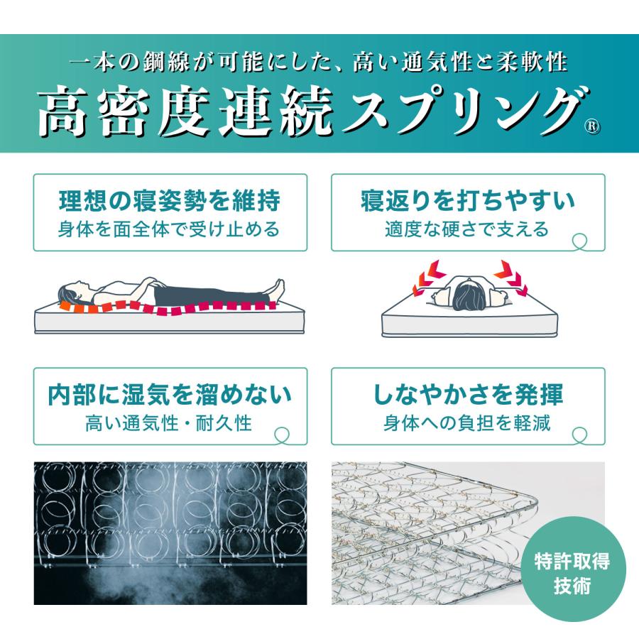 フランスベッド マットレス ワイドダブル 24cm厚 寝返りしやすい