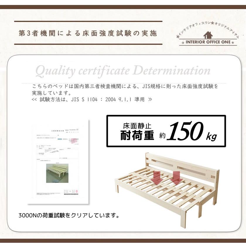 ネルコンシェルジュ 木製伸長式すのこベッド専用ふとんセット ネルコンシェルジュ 木製伸長式すのこベッド専用ふとんセット