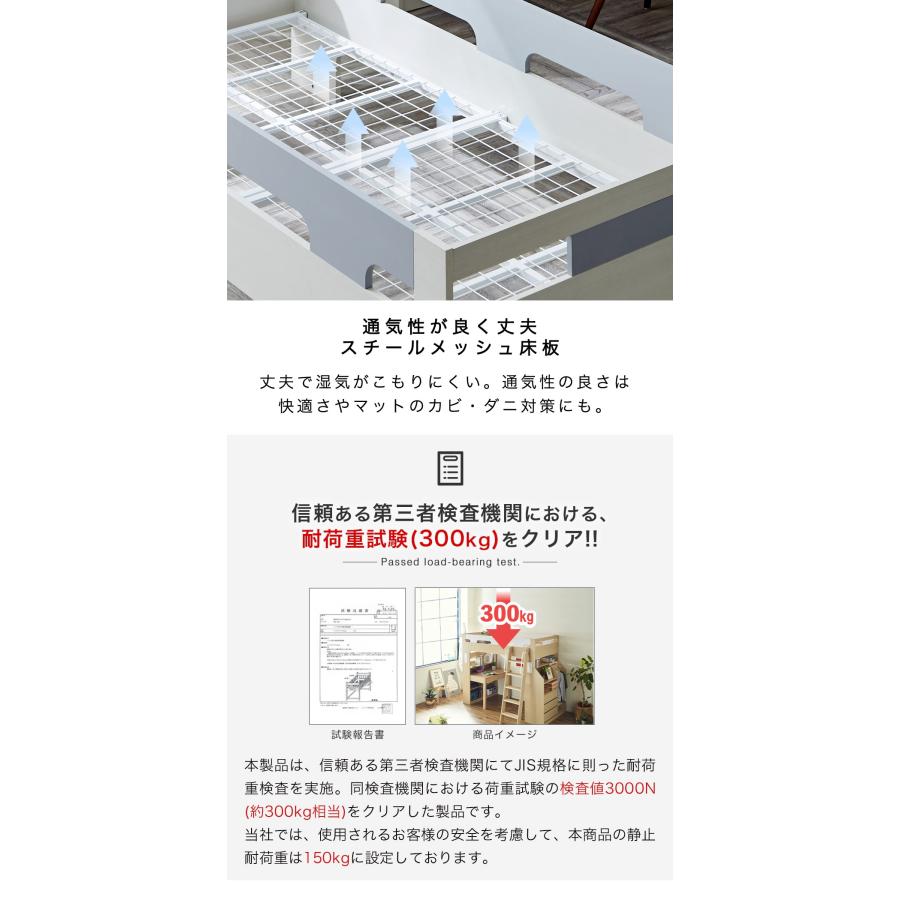 ネルコンシェルジュ システムベッド ロフトベッド ベッド、デスク