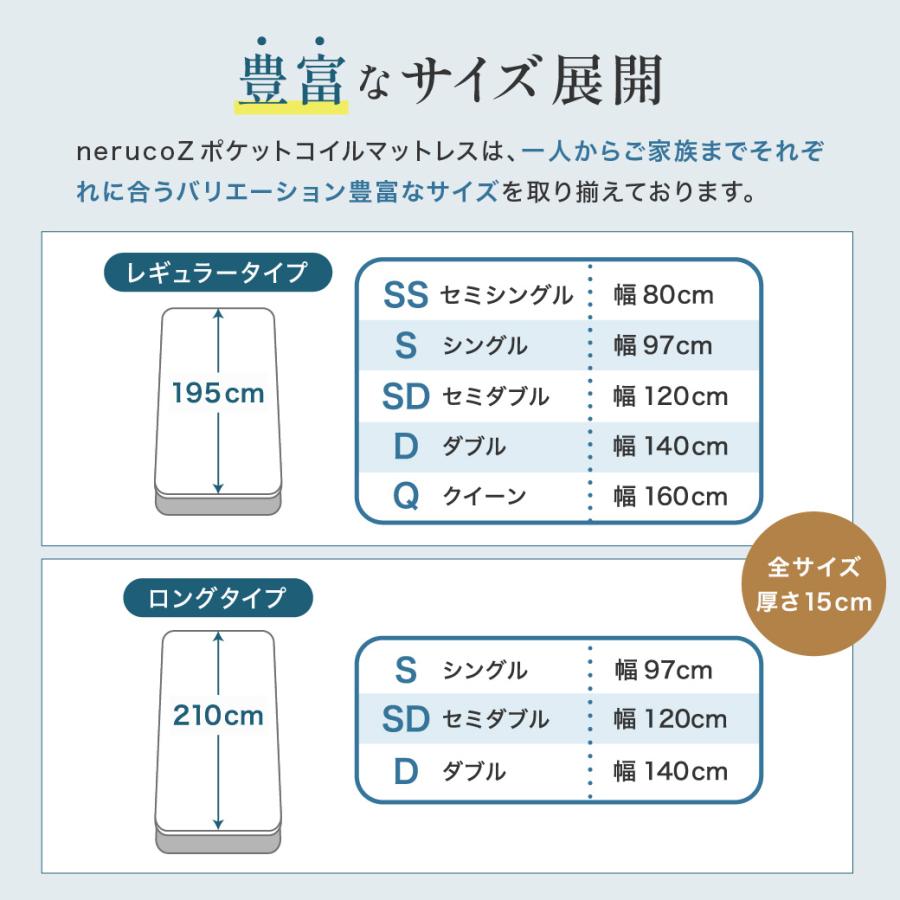 ネルコンシェルジュ 高密度ポケットコイルマットレス ダブルロング 140