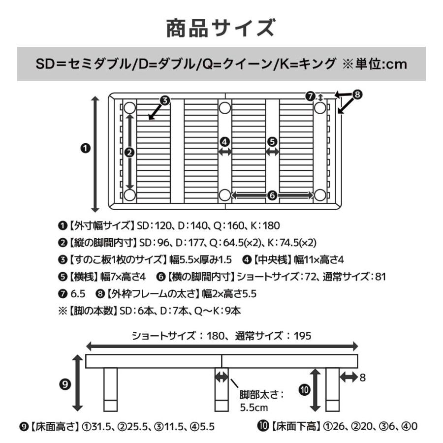 すのこベッド クイーン 木製 厚さ15cmポケットコイルマットレスセット 耐荷重350kg ヘッドレス 高さ4段階 低ホルムアルデヒド_7