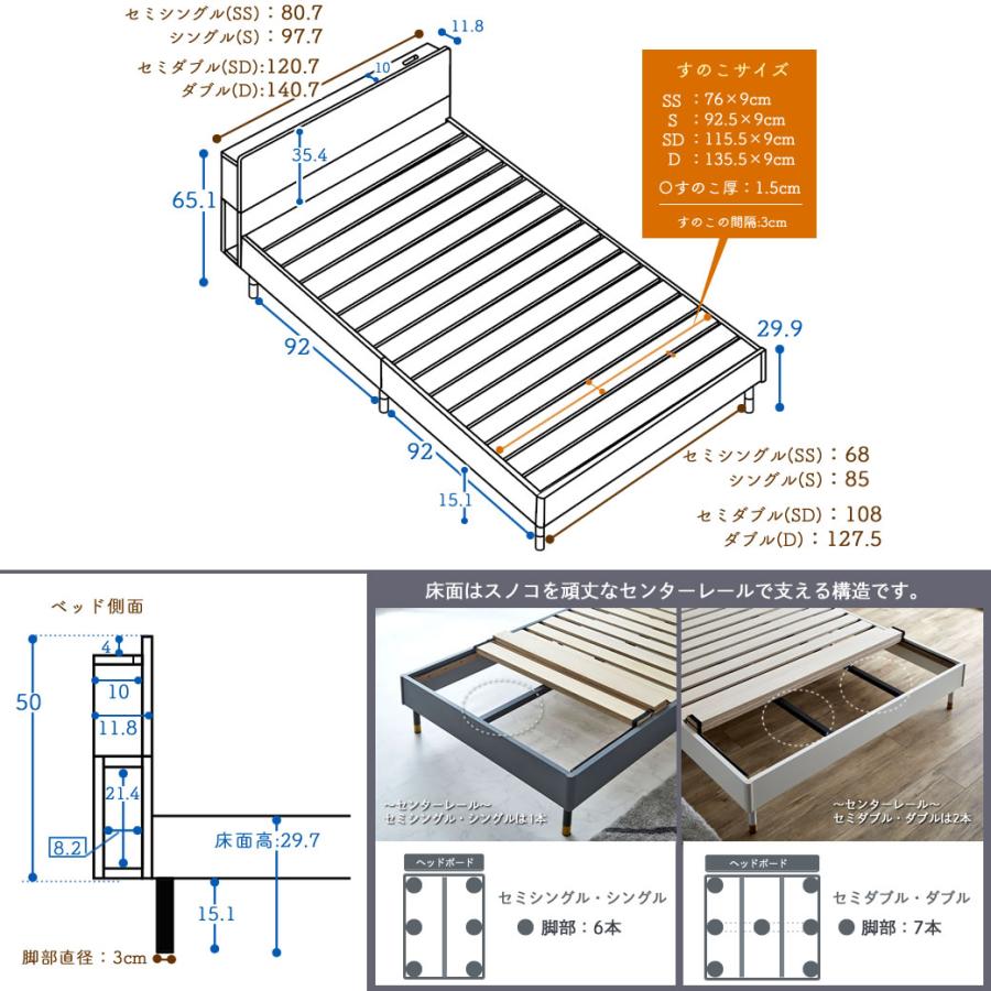 ネルコンシェルジュ Lepus(レプス) 棚・コンセント・LED照明付きすのこ