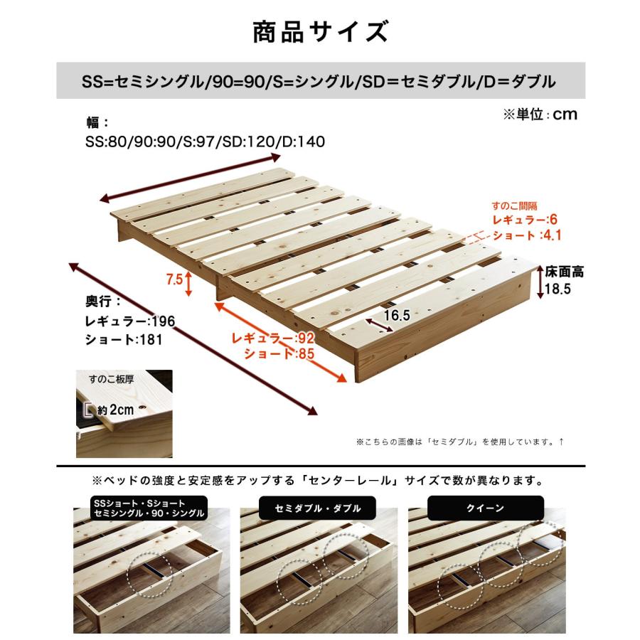 ネルコンシェルジュ 6/2 8:59まで最大10%OFF! ステージトップベッド