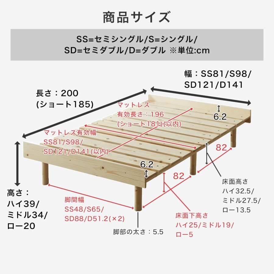 ネルコンシェルジュ すのこベッド ダブル ベッド単品のみ 木製 ネルコンシェルジュ すのこベッド ダブル ベッド単品のみ 木製