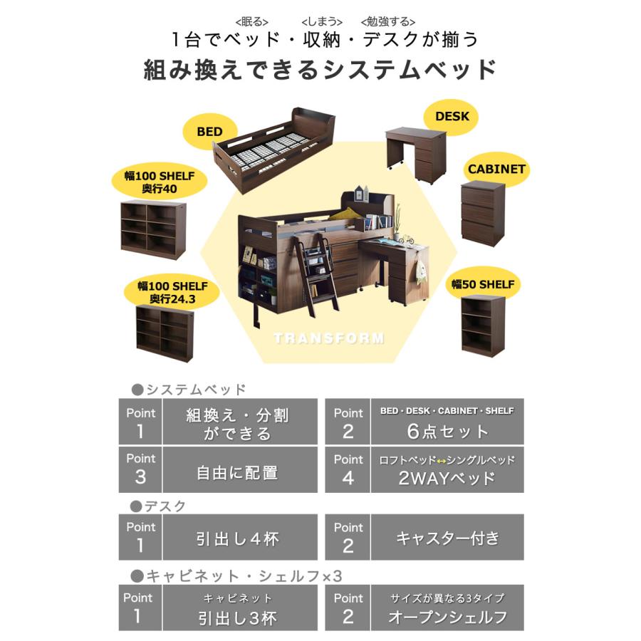 システムベッド ロフトベッド 11cm厚ポケットコイルマットレス付 ベッド、デスク、シェルフ、ブックシェルフ、キャビネットAmber アンバーの画像