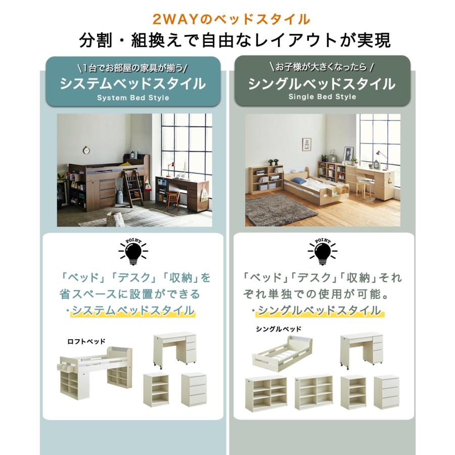 システムベッド ロフトベッド 11cm厚ポケットコイルマットレス付 ベッド、デスク、シェルフ、ブックシェルフ、キャビネットAmber アンバーの画像