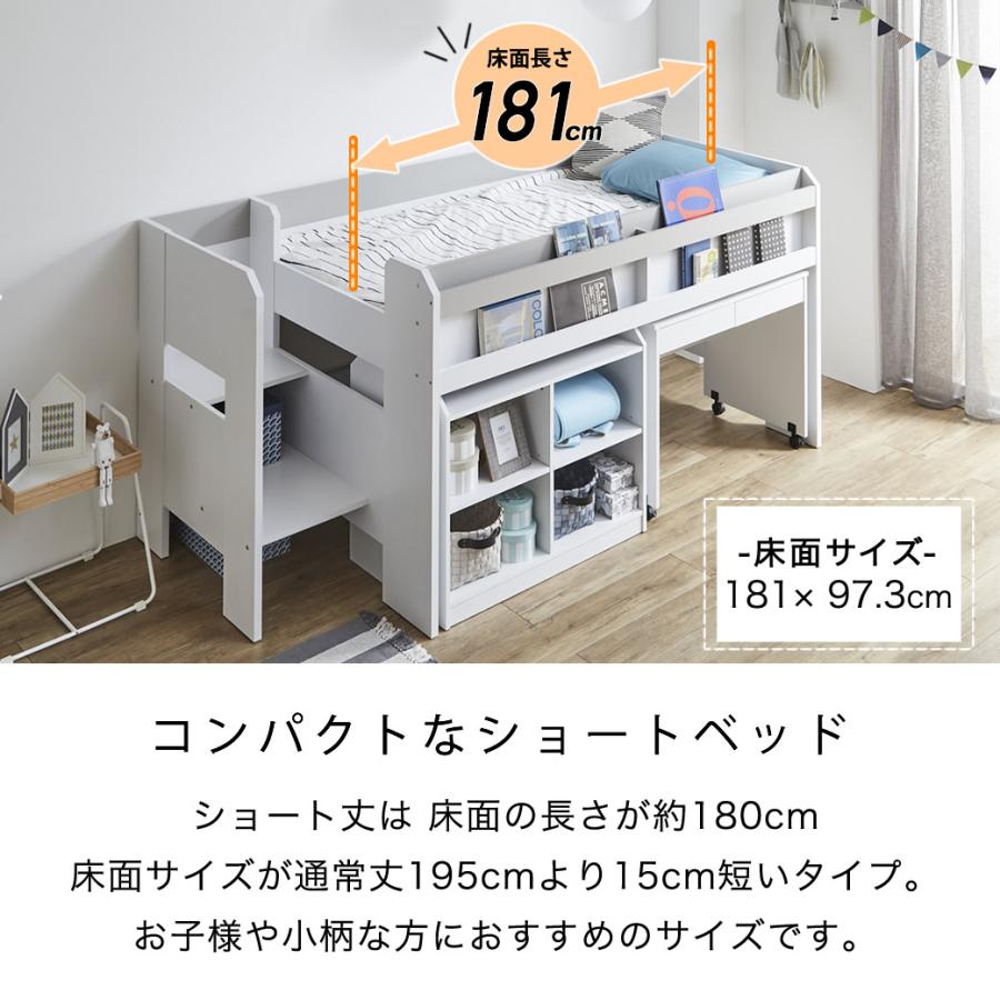 ネルコンシェルジュ ジーニー ロフトベッド フレーム単品 ショート