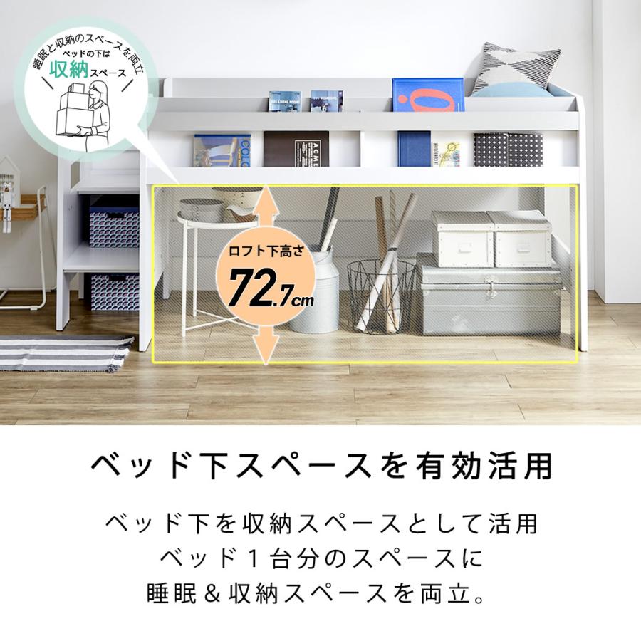 超人気！ロフトベッド（S） 高さ110cm下収納 省スペース WHITE Amazon