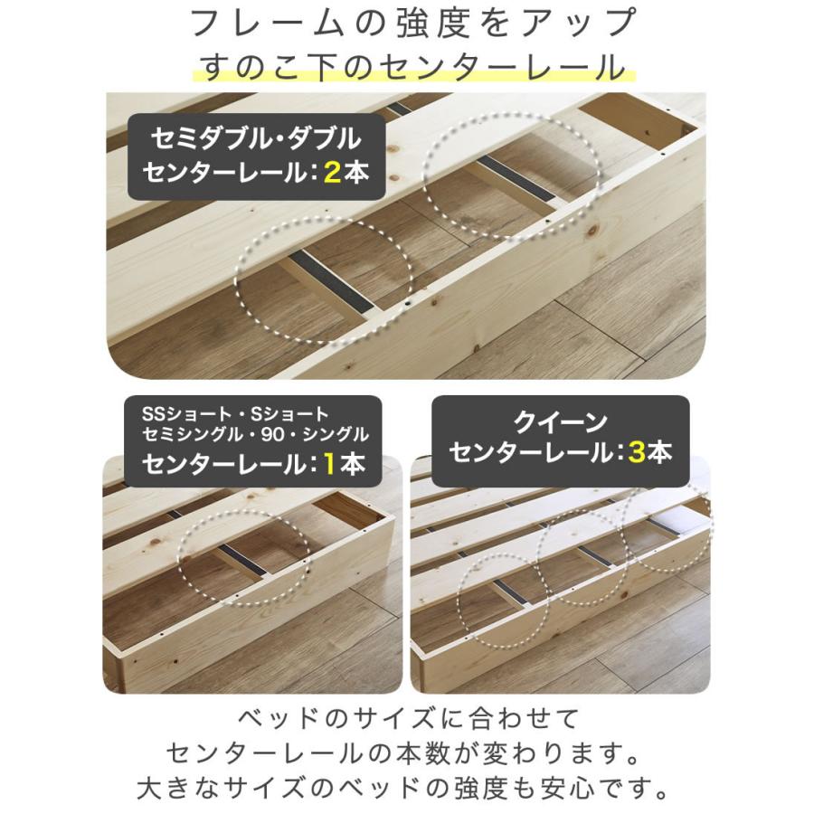 ネルコンシェルジュ ステージトップベッド セミダブル20cm厚neruco