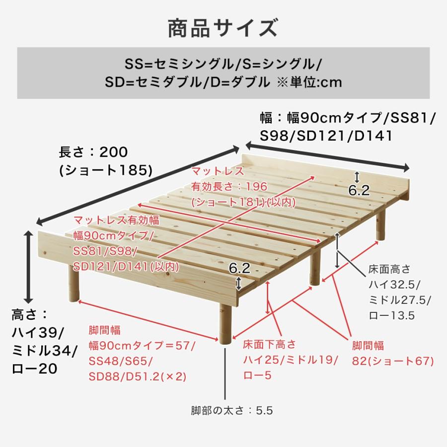 ネルコンシェルジュ 6/22 8:59まで最大10%OFF! すのこベッド ダブル 厚
