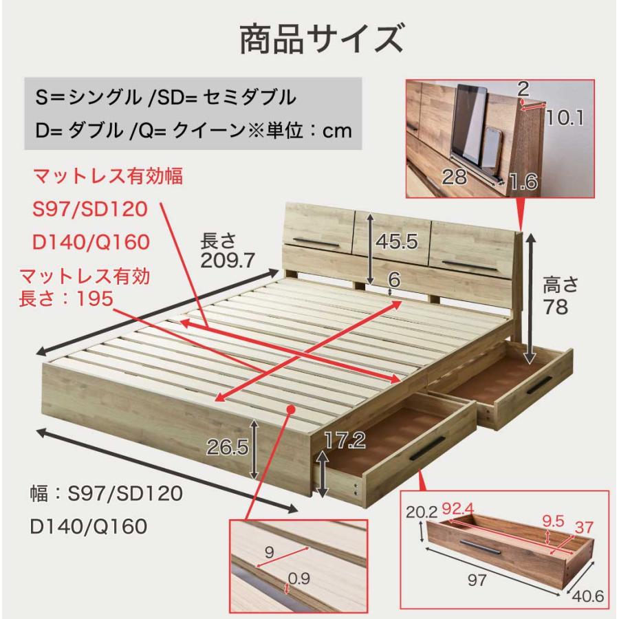 収納付きベッド  すのこベッド 収納ベッド  セミダブル フレーム単品 棚 USB Type-A Type-C コンセント 引き出し収納付きベッド すのこベッドの画像