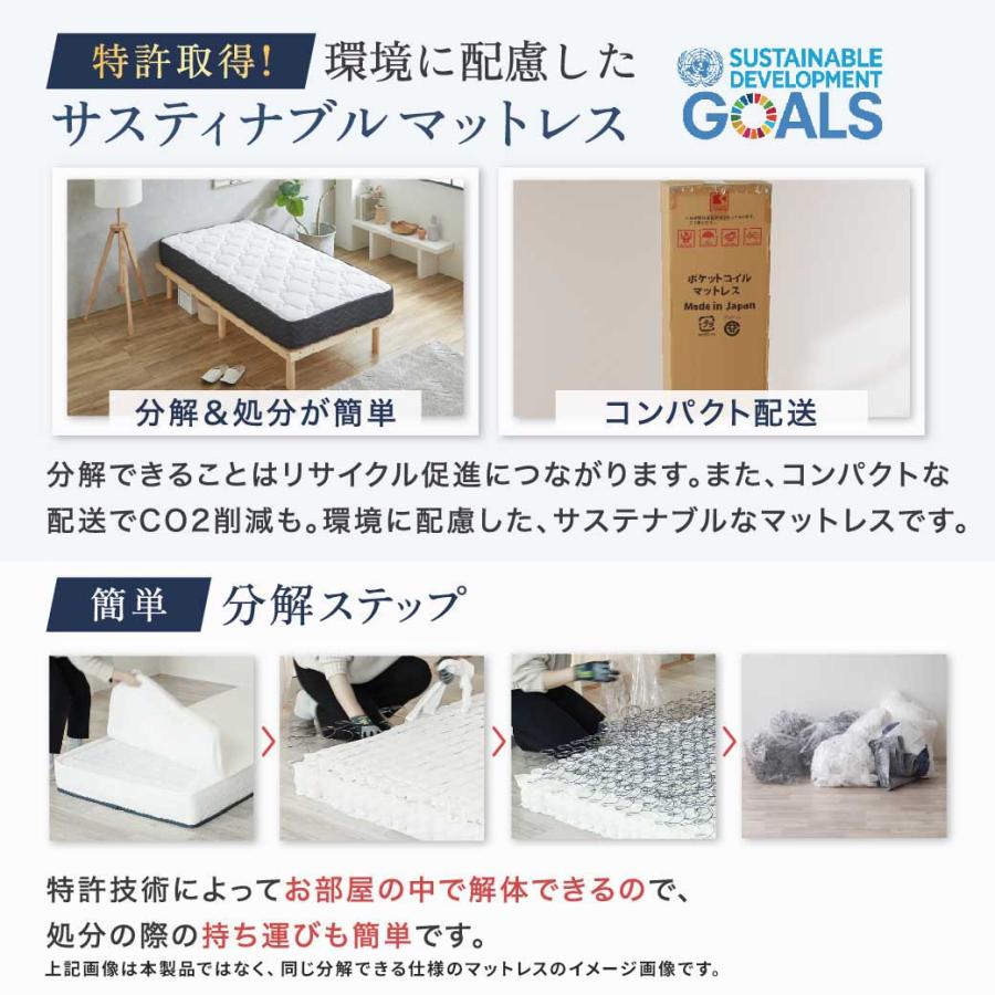 ネルコンシェルジュ ポケットコイルマットレス 高密度 23cm厚