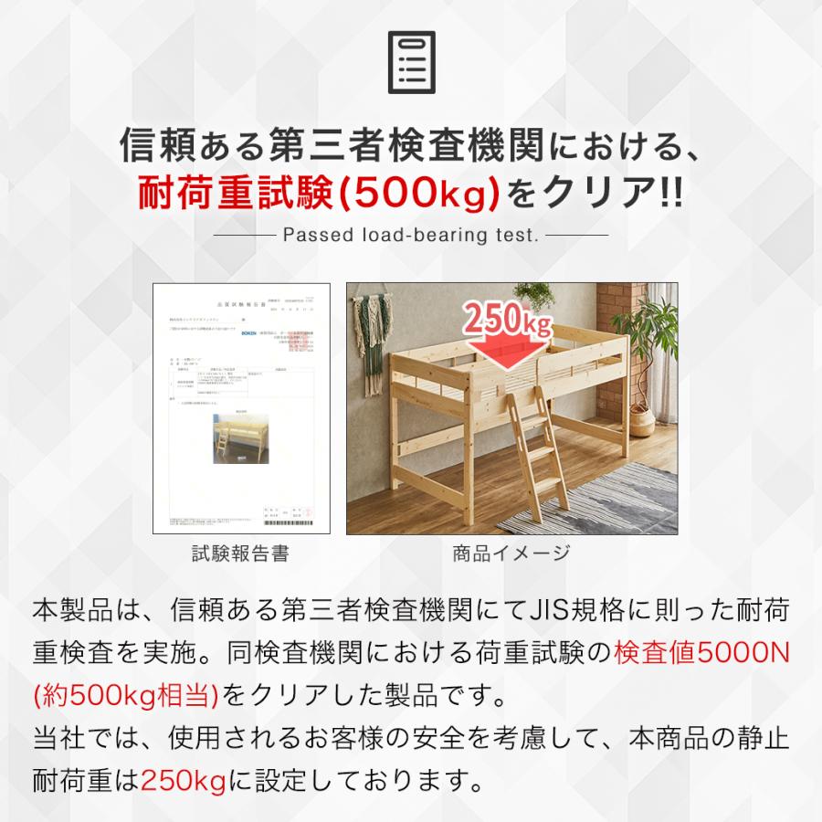 6/2 8:59まで最大10%OFF! ロフトベッド システムベッド エイブリー
