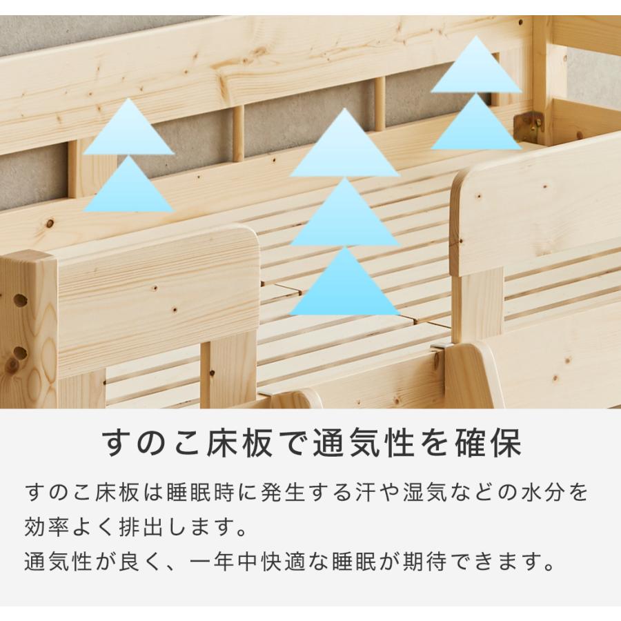 ロフトベッド システムベッド エイブリー ロータイプ シングル ベッド