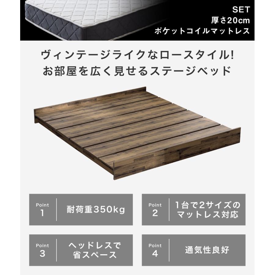 ネルコンシェルジュ ローベッド ステージベッド 耐荷重700kgクリア