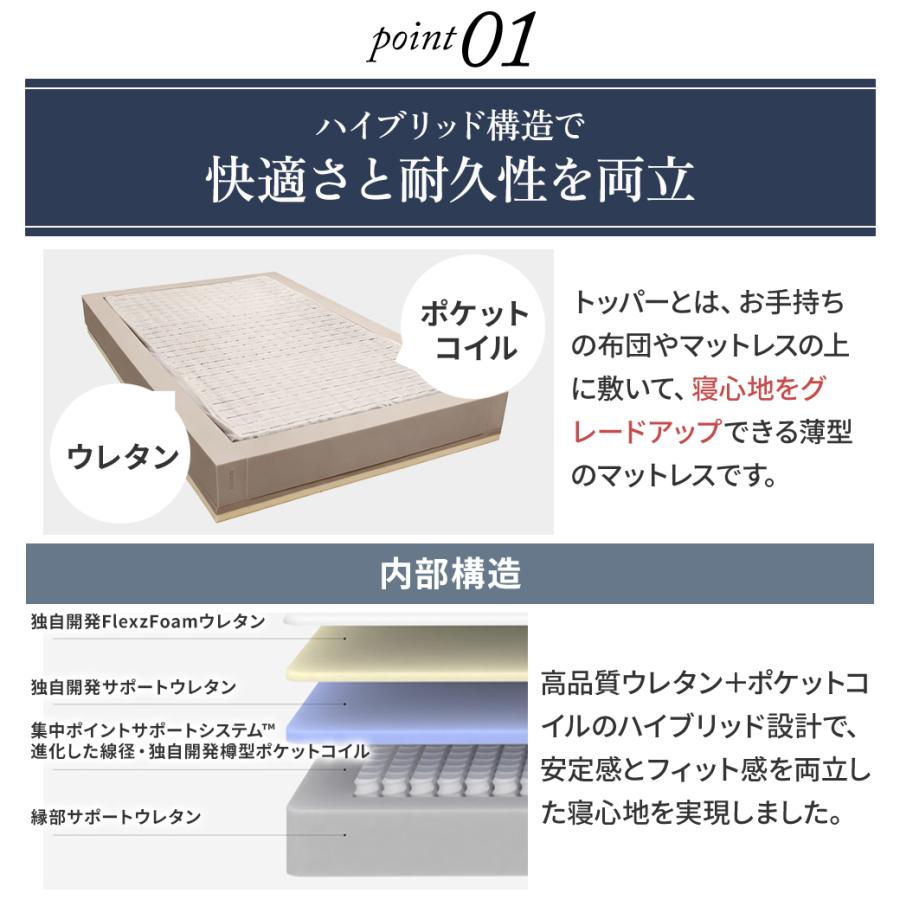 ネルコンシェルジュ ネルコ ポケットコイルマットレス ハイブリッド