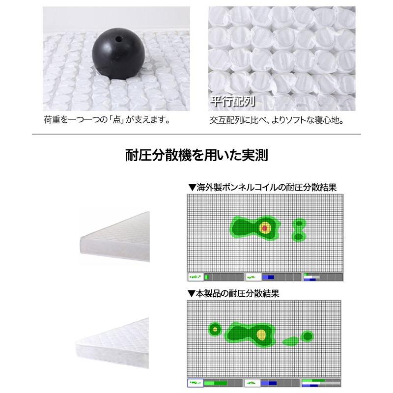 ポケットコイルマットレス シングル 97×195×18cm ポケットコイルマットレス シングル 97×195×18cm | 布団・枕・寝具