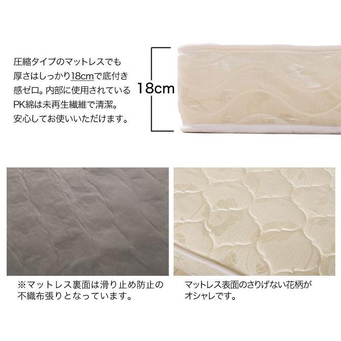 圧縮 ポケットコイルマットレス セミダブル 120×195×18cm SD