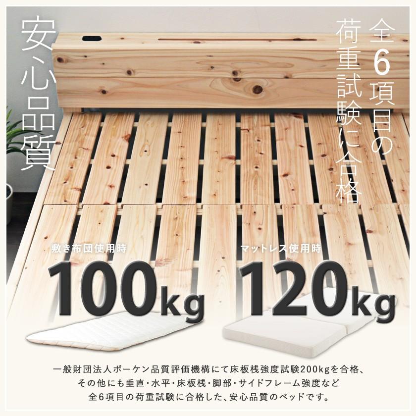 送料込　高知県四万十産　国産天然ひのき　すのこ　ダブルサイズ 楽天市場】【5と0のつく日限定！最大5000円OFFクーポン配布中