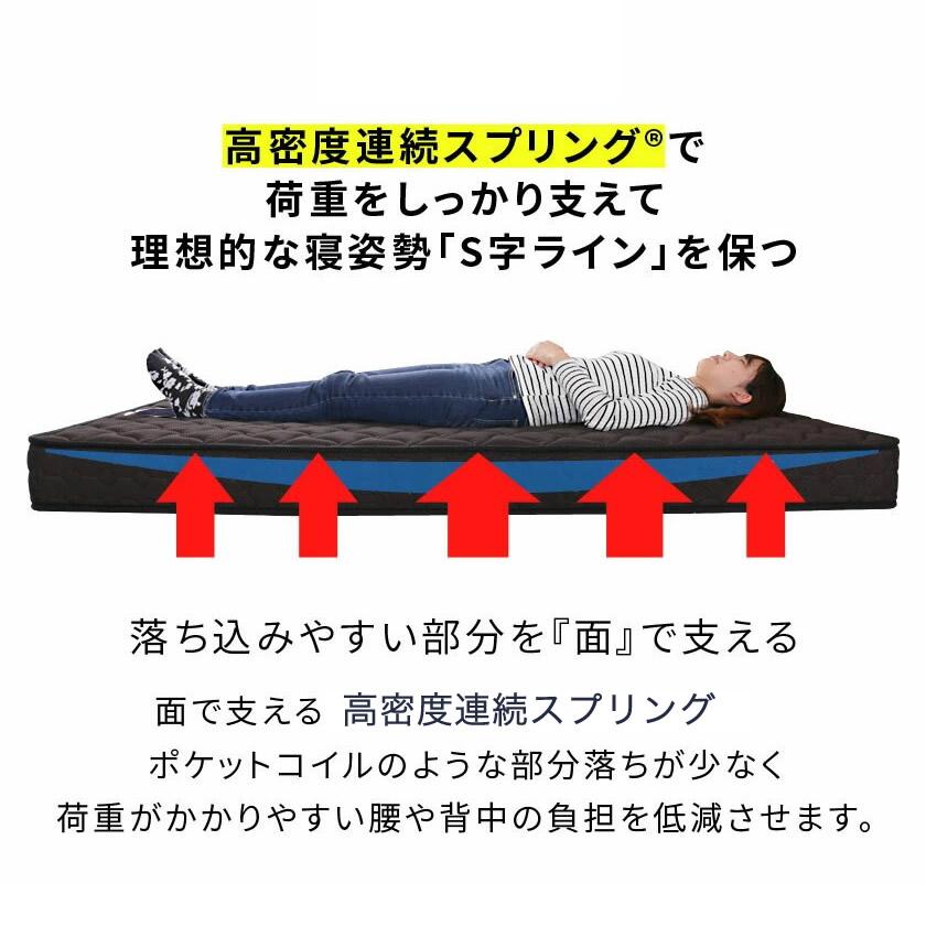 フランスベッド IFM-002 超硬い 高密度スプリングマットレス シングル 楽天市場】＼エントリーでポイント12倍☆10/1限定／ フランス