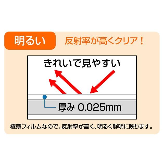 壁掛けミラー 割れない鏡 幅100cm 高さ150cm 全身鏡 姿見鏡 玄関 リフェクスミラー｜ioo｜03