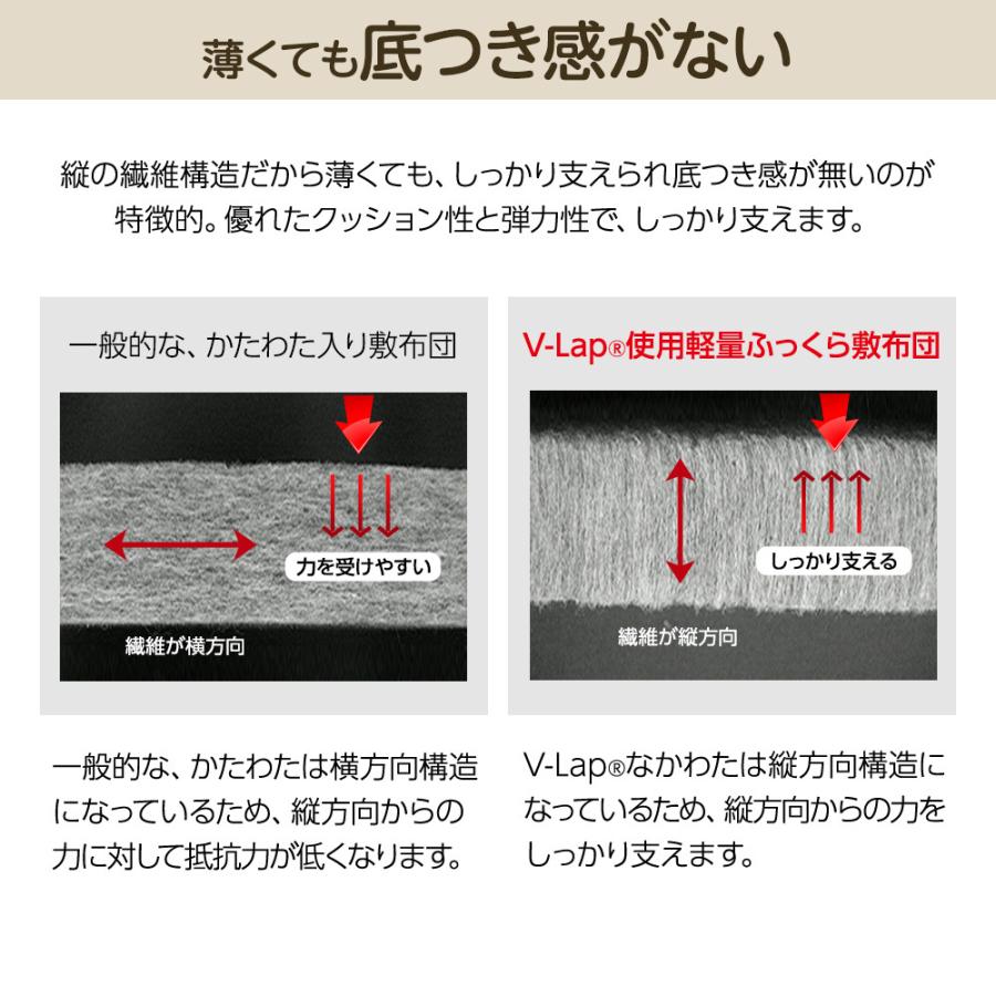 敷き布団 TEIJIN V-Lap 軽量敷ふとん ダブル　うす楽｜ioo｜04