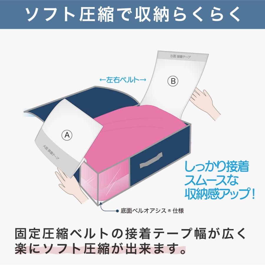 小サイズ2個セット】収納ケース 多機能 布団収納袋 衣類整理 すきま