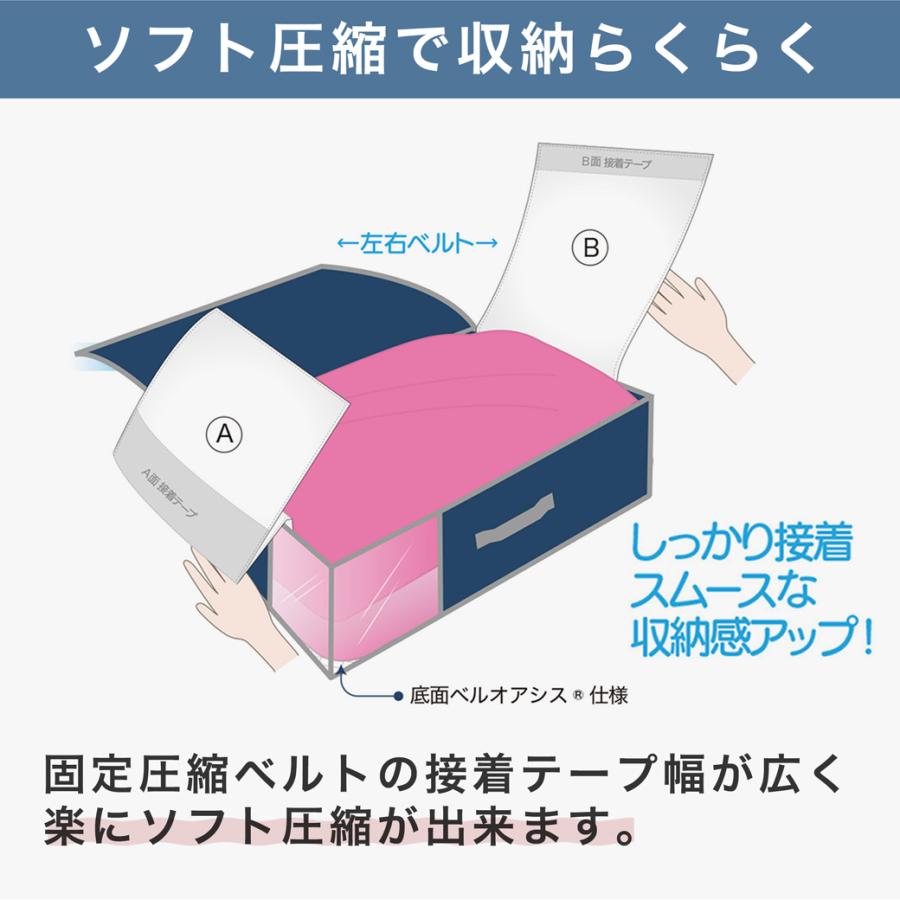 大サイズ2個セット】収納ケース 多機能 布団収納袋 衣類整理 すきま