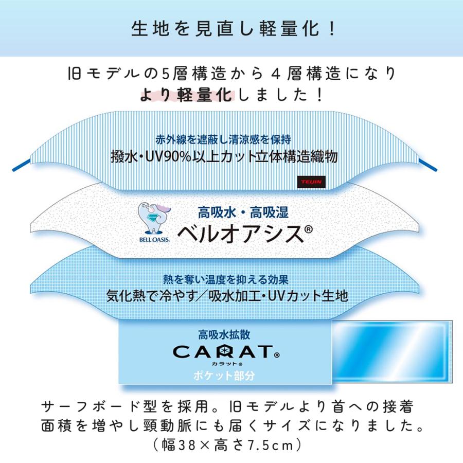ネッククーラー 4個セット 保冷剤 冷却 cool 首 熱中症対策 暑さ