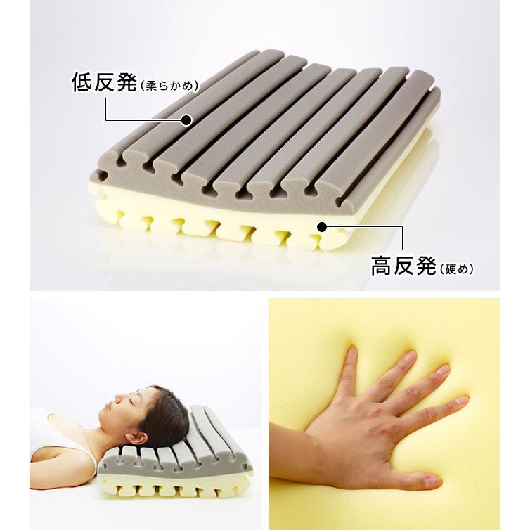 フランスベッド 枕 レフレッシュピロー レギュラー 幅58cm 高反発まくら 低反発まくら 両面仕様 リバーシブル ホテル仕様 柔らかめ 硬め 横向き 幅58cm | ブランド登録なし | 02