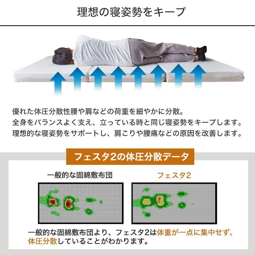 高反発マットレス ダブル 三つ折りマットレス 東京西川 ウレタンフォーム 洗えるカバー 抗菌防臭加工 三つ折り敷布団 ファインセル ノンコイル｜ioo｜04