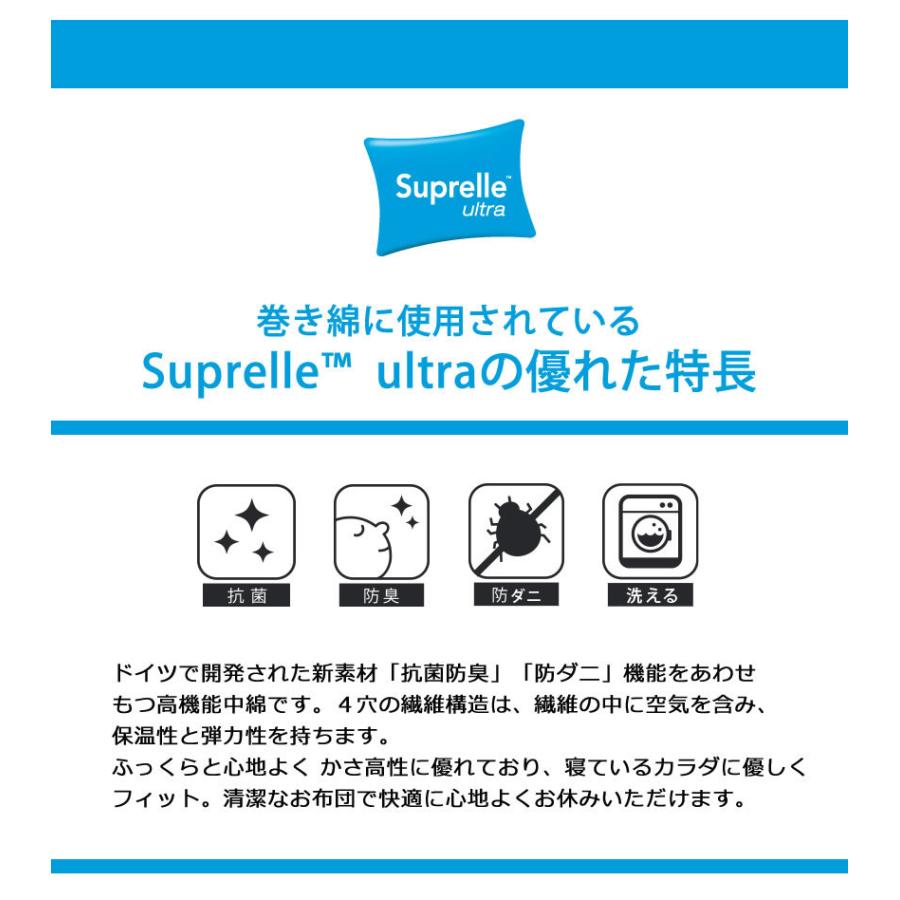 折りたたみ檜すのこベッド シングル  床面高35cm ハイタイプ 専用日本製アドバンサウルトラ敷布団セット キャスター付き 棚付き コンセント｜ioo｜17