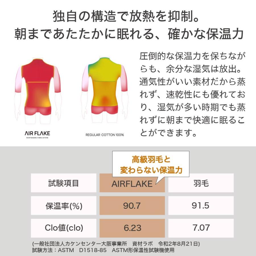 RENU(R) サステナブルエアーフレイク掛け布団 セミダブル 日本製 |人工羽毛 サステナブル エコ 羽毛を超えた軽くて暖かい 掛け布団 国産｜ioo｜08