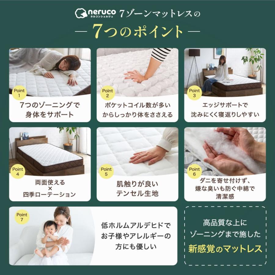 ネルコンシェルジュ 7ゾーンポケットコイルマットレス キング neruco