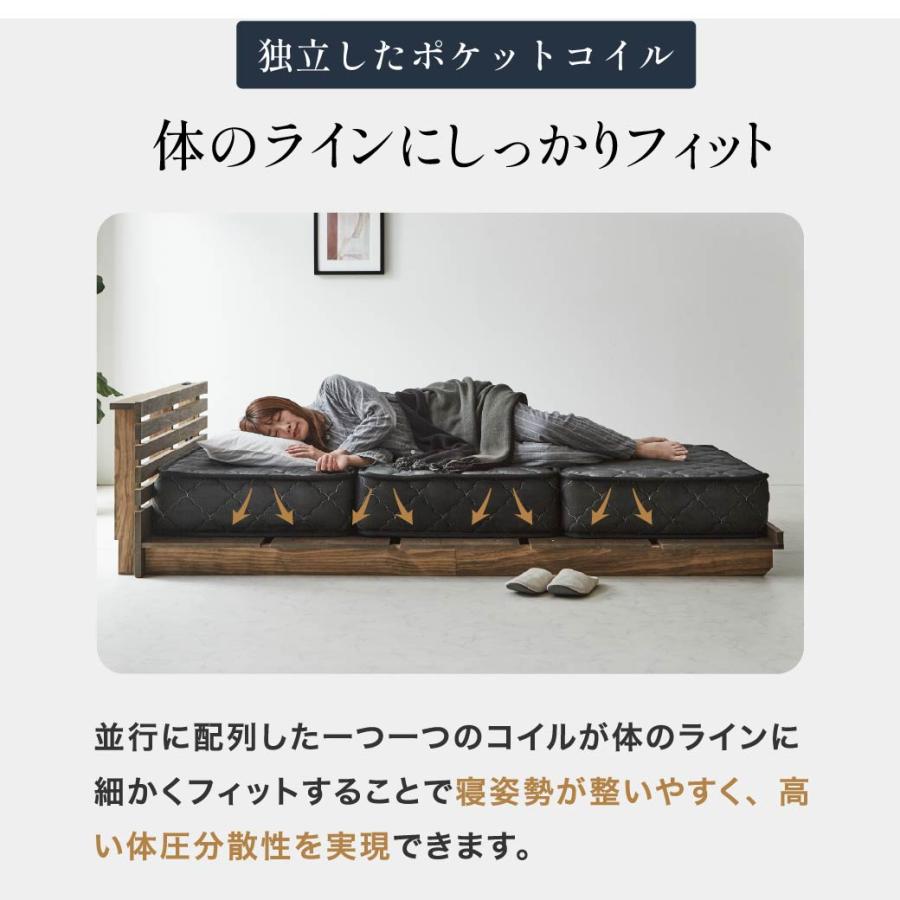 ネルコンシェルジュ ポケットコイルマットレス 三つ折り 極厚20cm