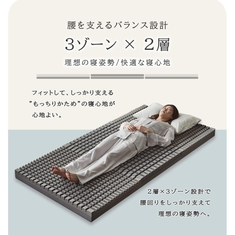 ネルコンシェルジュ 三つ折りウレタンマットレス ブロックウレタン 2層