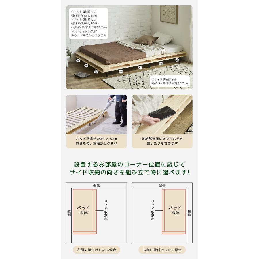 ベッド ヴァレンガ ステージベッド ローベッド コーナーベッド すのこベッド 厚さ10cm三つ折り25Dブロックウレタンマットレス付き クイーン_10