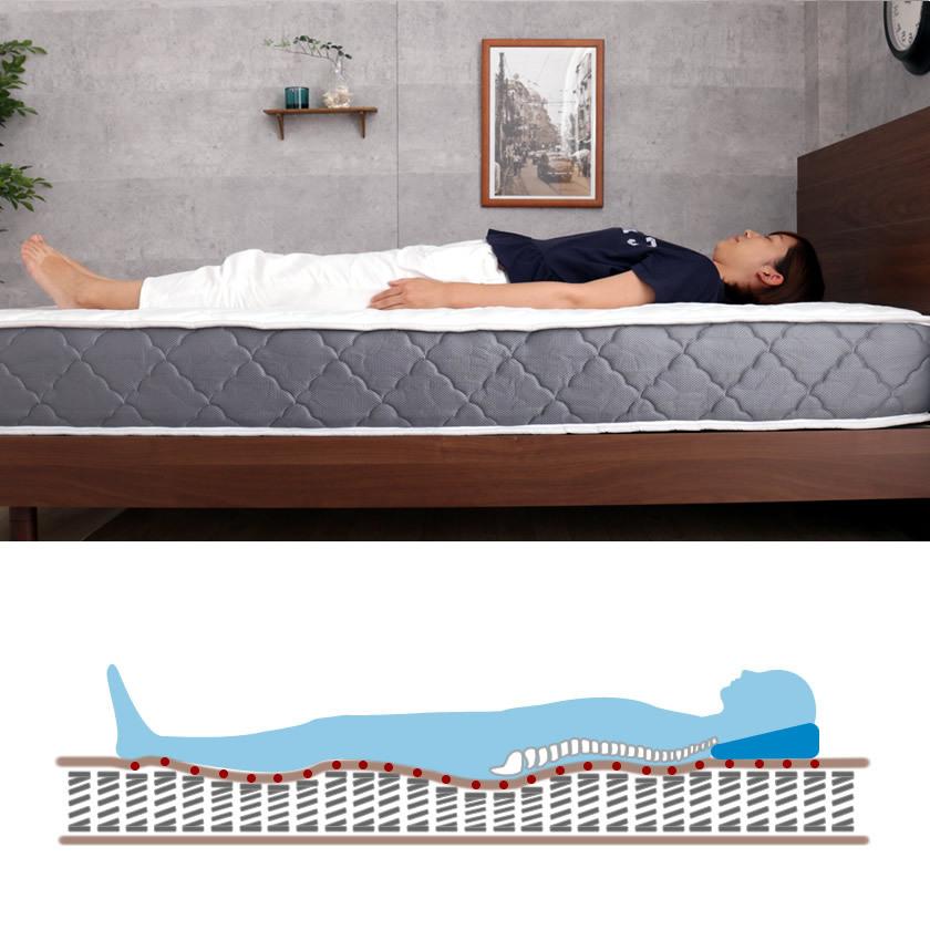 ネルコンシェルジュ 12/16 8:59まで最大10%OFF! マットレス セミ