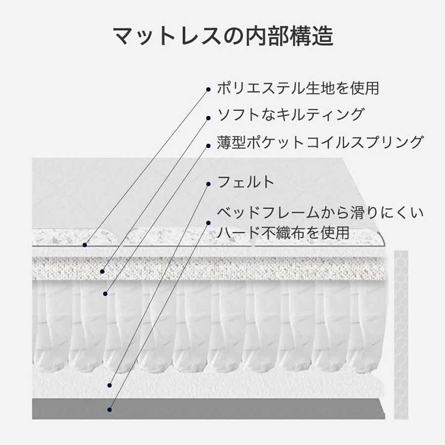 neruco ポケットコイルマットレス 【ショートシングル】 薄型ポケットコイル 11cm厚 ベッドマットレス スプリングマットレス  体圧分散 安心清潔 | ネルコンシェルジュ | 07
