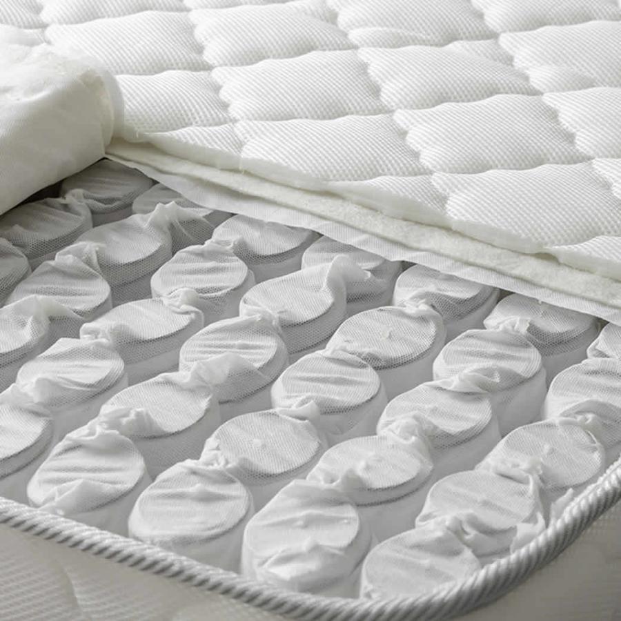 neruco ポケットコイルマットレス 【ショートシングル】 薄型ポケットコイル 11cm厚 ベッドマットレス スプリングマットレス  体圧分散 安心清潔 | ネルコンシェルジュ | 08